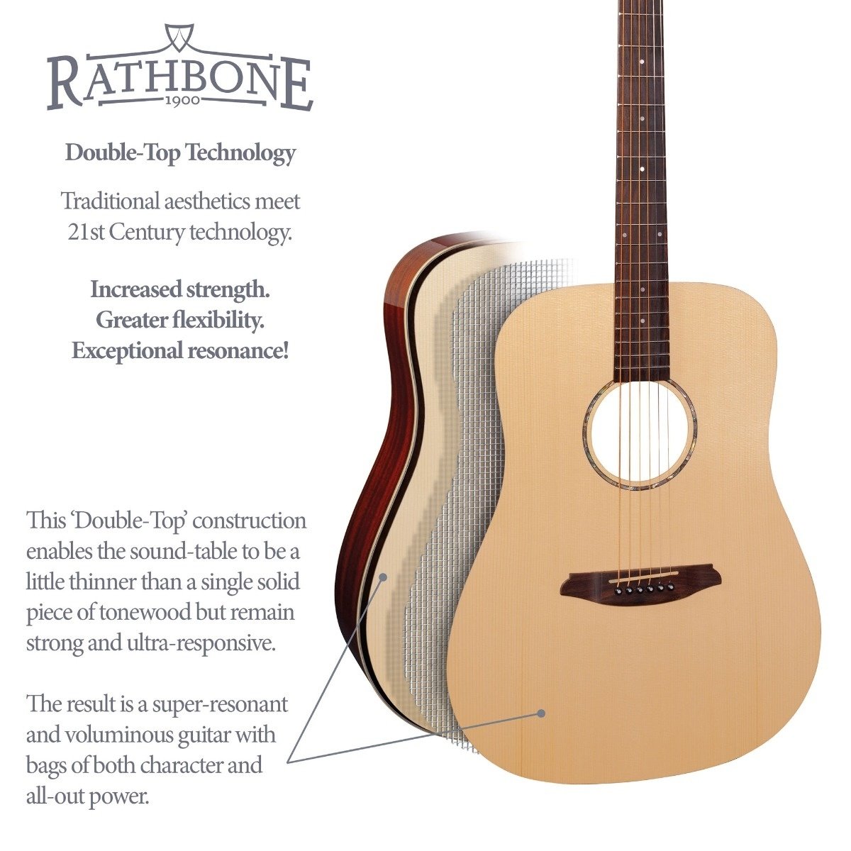 Rathbone R2K akoestisch gitaar dubbele top constructie 2