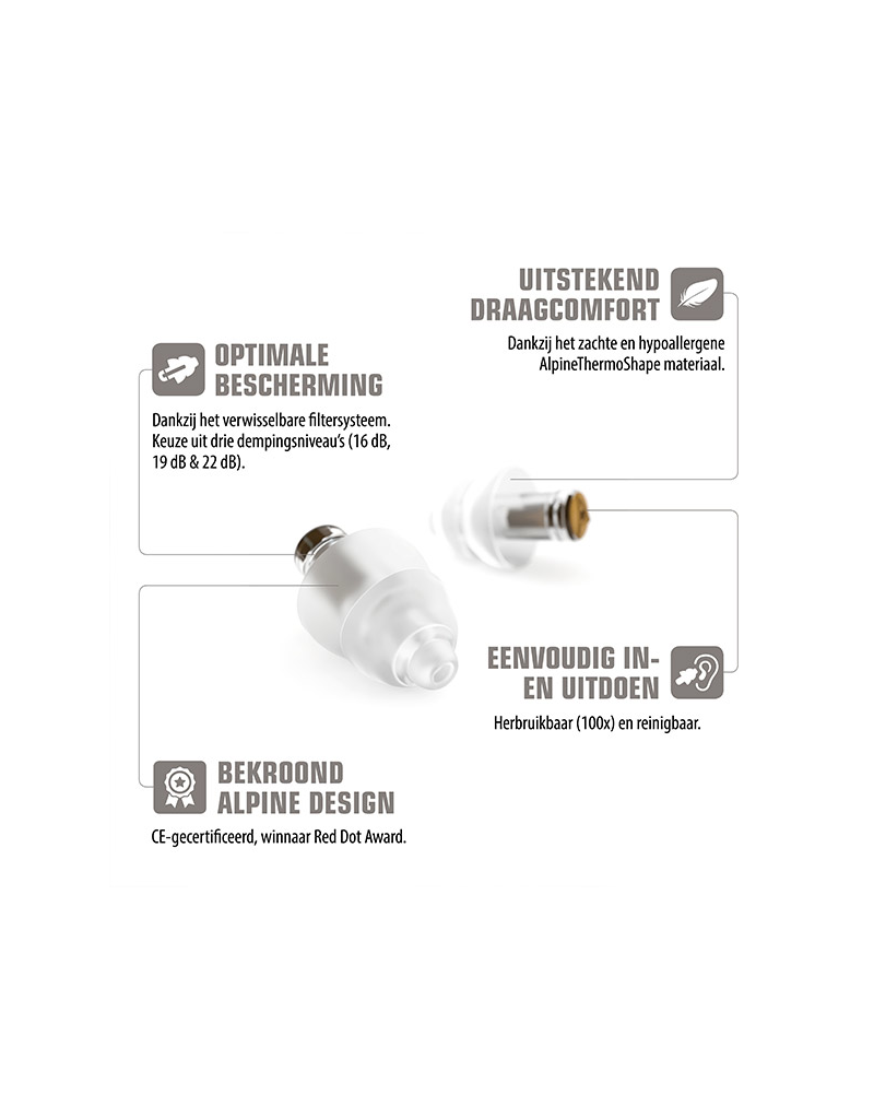 Musicsafe Pro gehoorbescherming