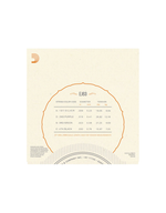 D'addario EJ63 Light Tenor banjo strings 009-030