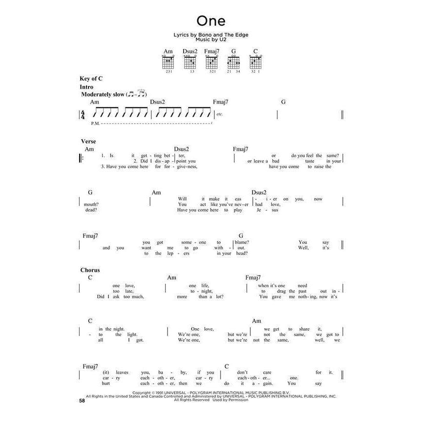 First 50 songs you should play on acoustic guitar