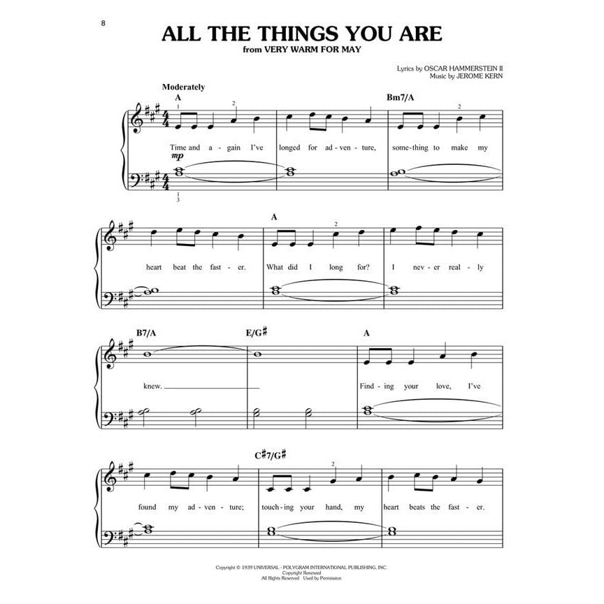 First 50 Jazz standards you should play on the Piano