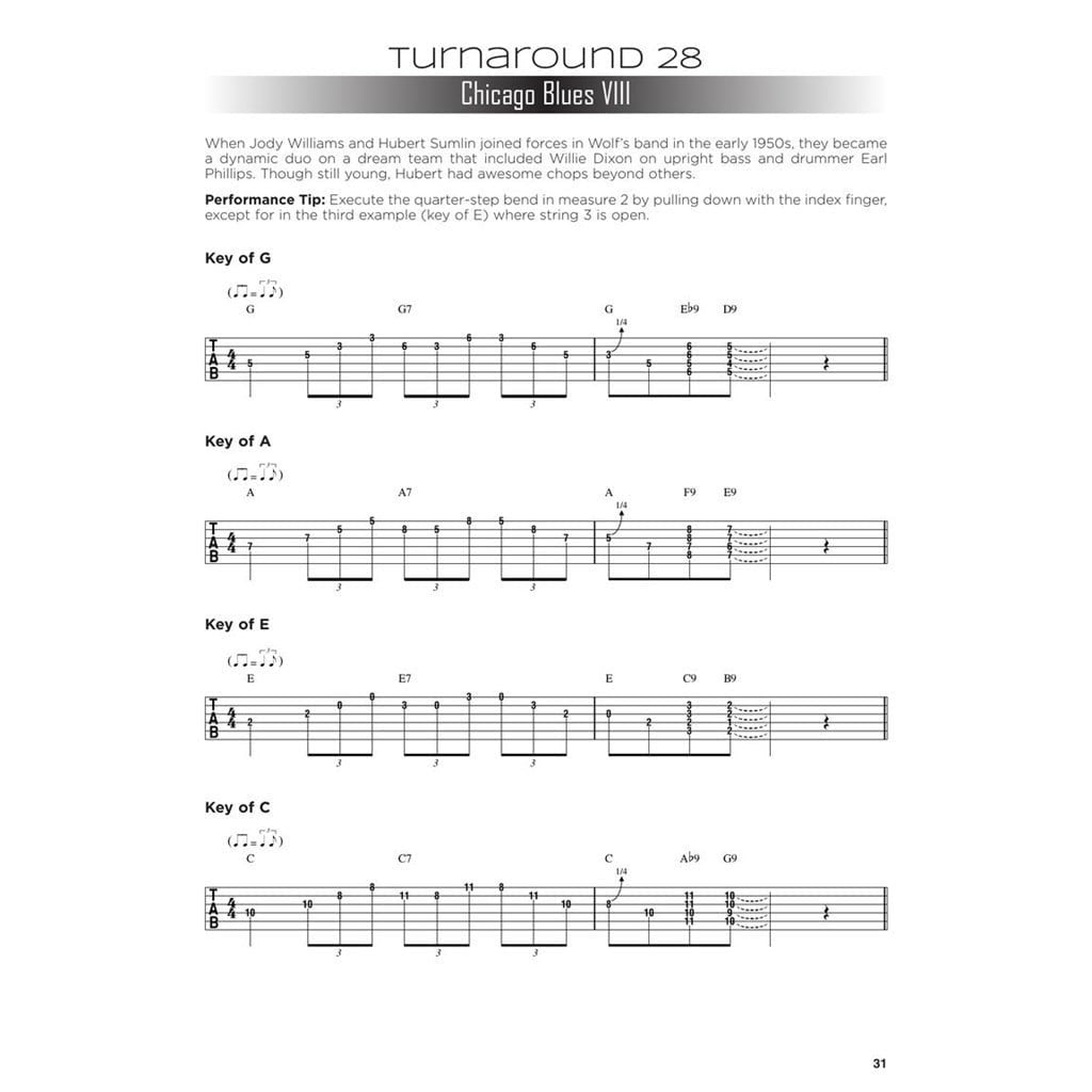 First 50 Blues turnarounds you should play on guitar