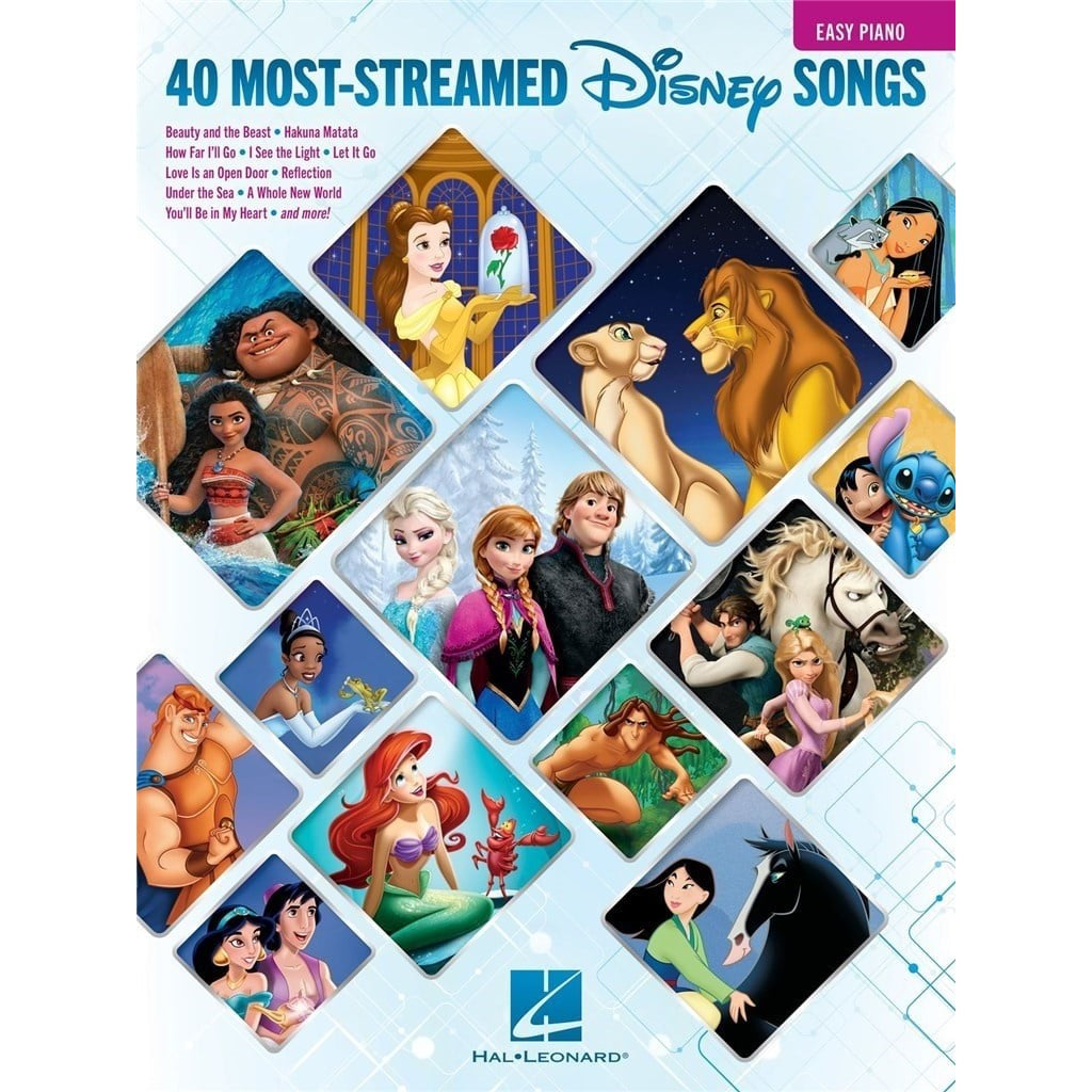 Disney's 40 Most Streamed Songs