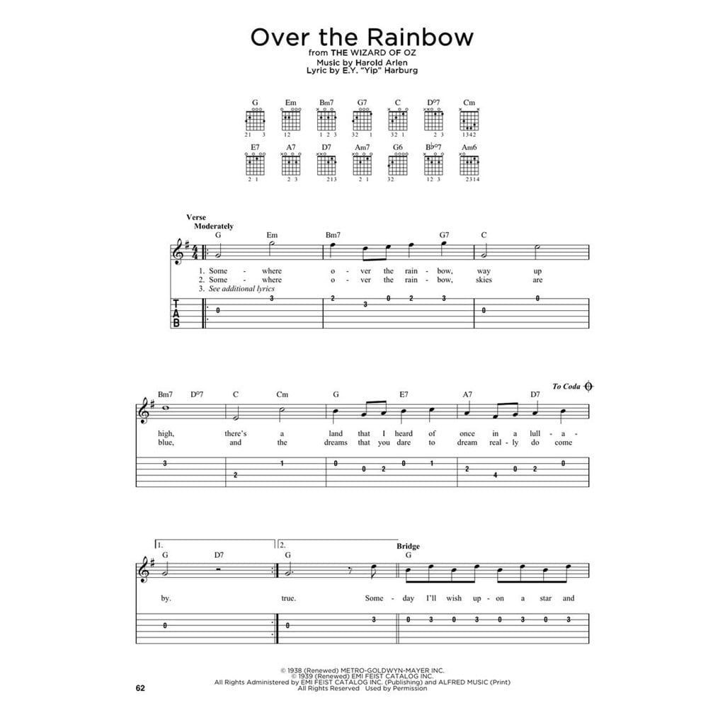 First 50 Kids songs you should play on guitar