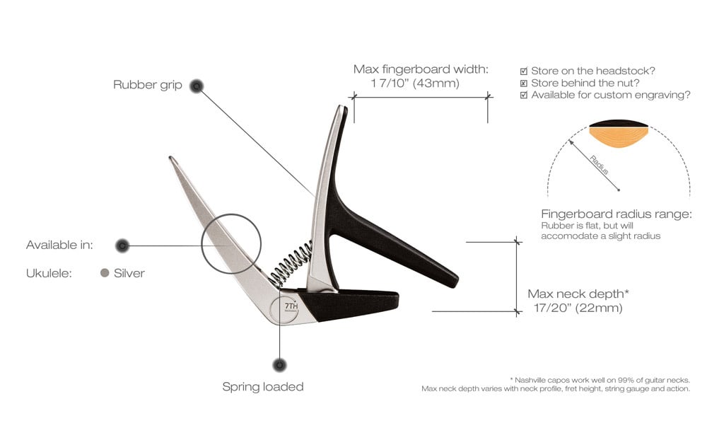 Nashville ukelele capo