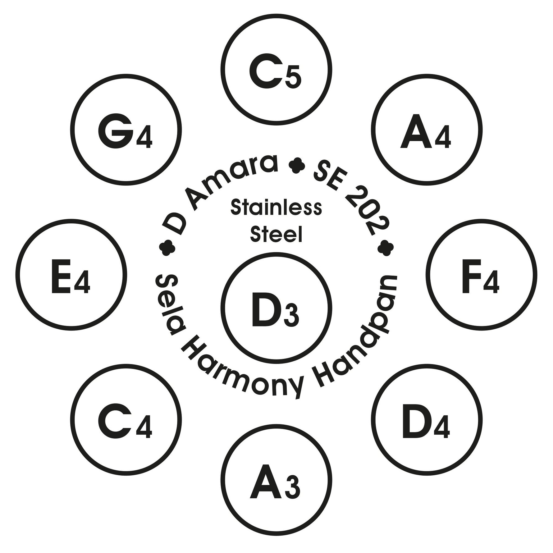 Harmony Handpan D Amara roestvrij staal